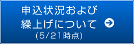 申込状況および繰上げについて